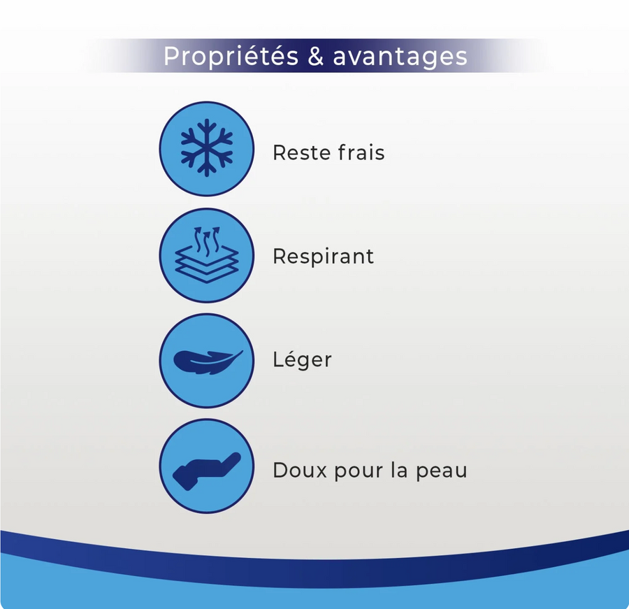 Couverture rafraîchissante